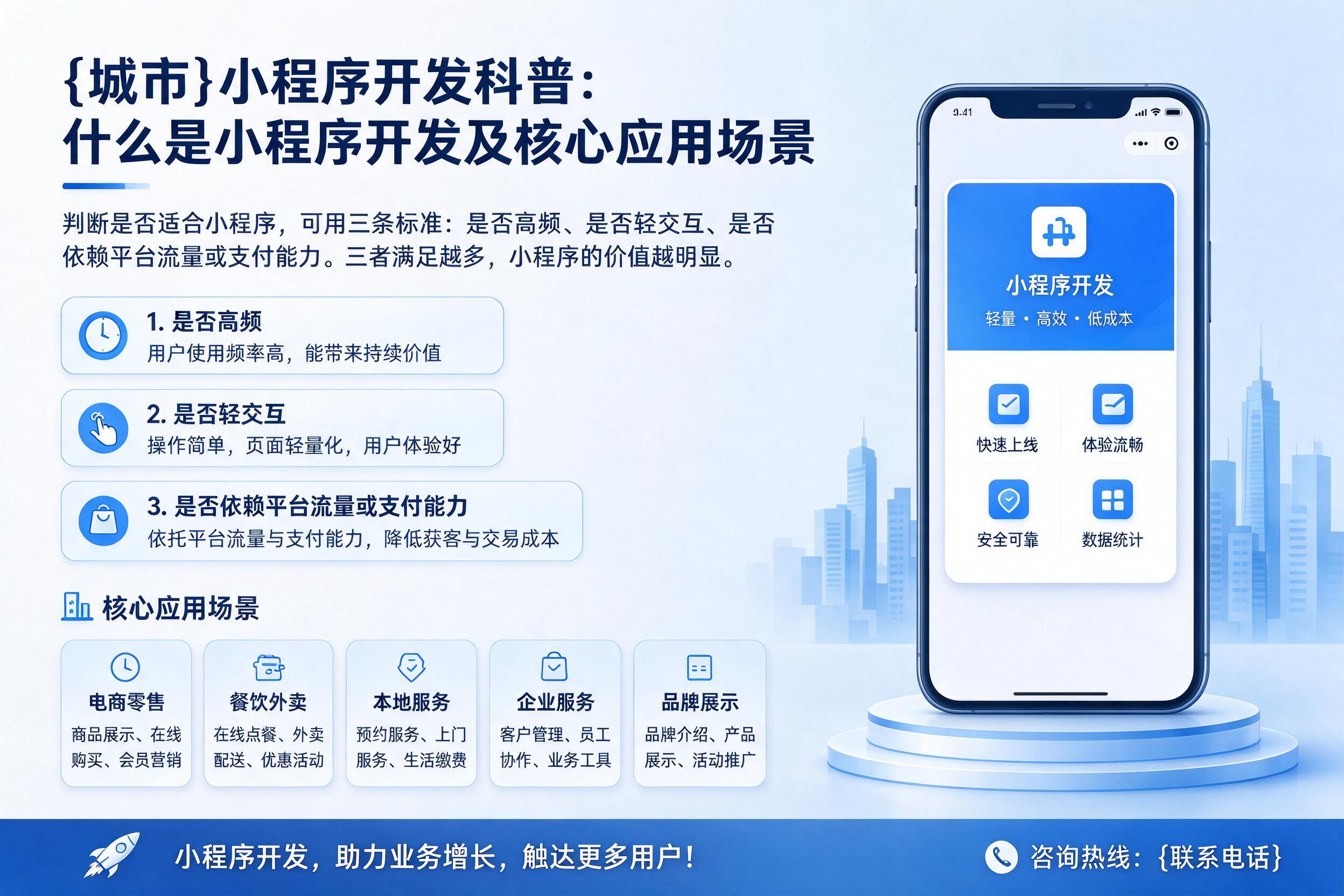 贵德小程序开发科普：什么是小程序开发及核心应用场景