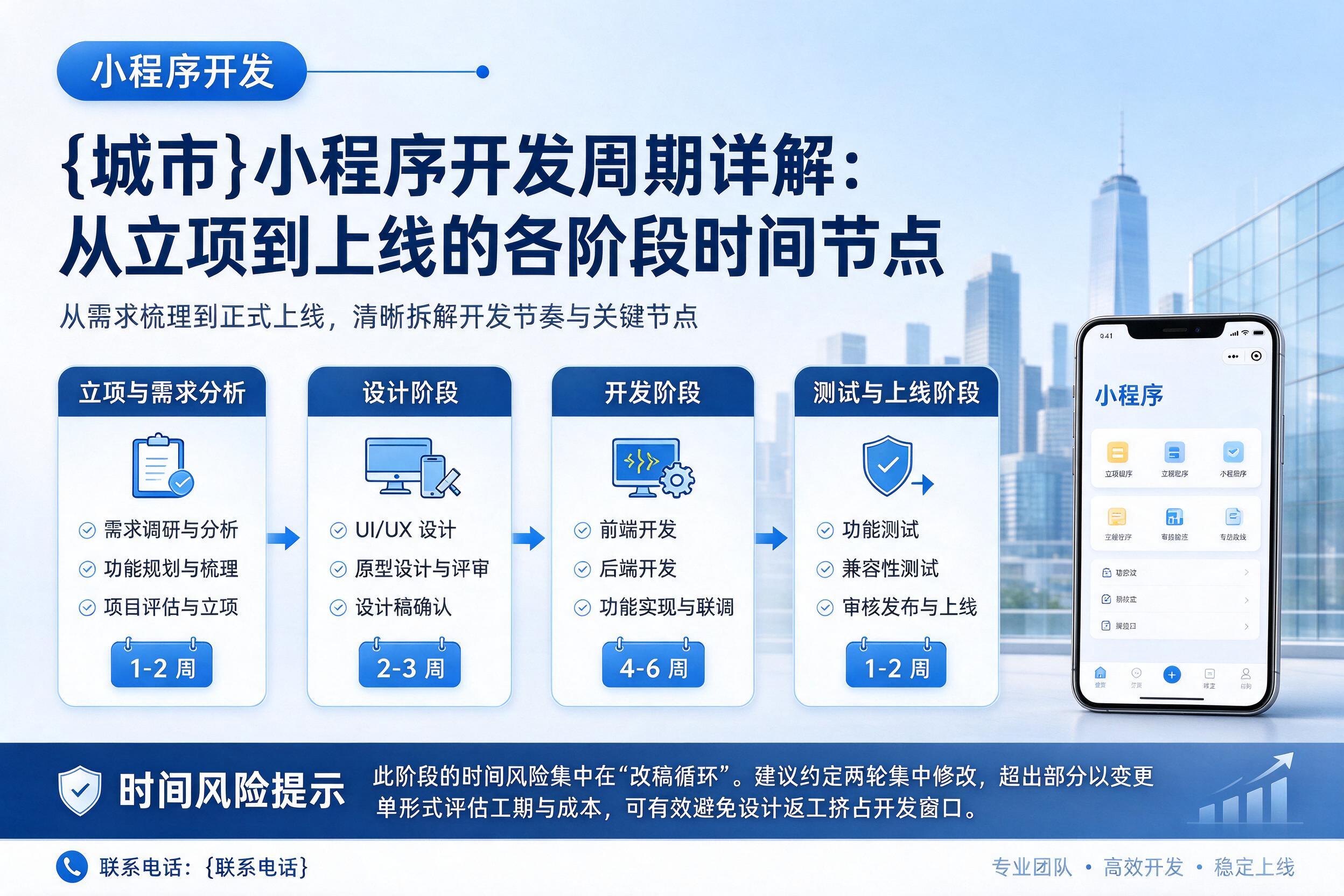 贵德小程序开发周期详解：从立项到上线的各阶段时间节点